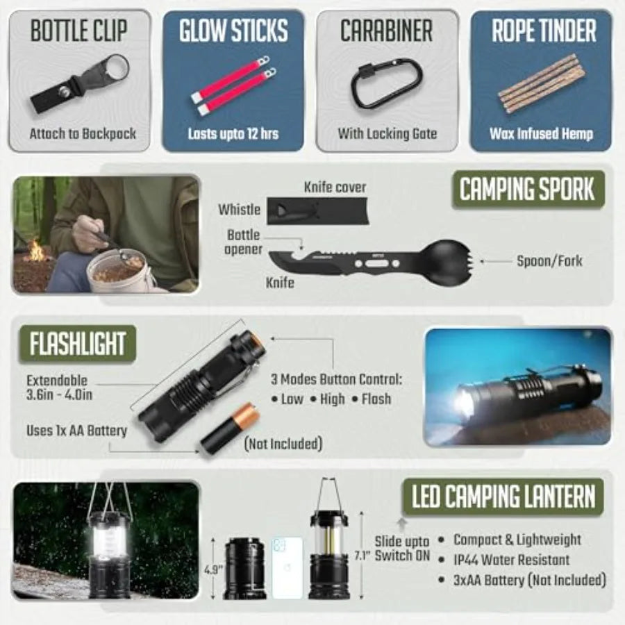 265 Pcs Survival Kit Emergency Gear For Bug Out Backpack
