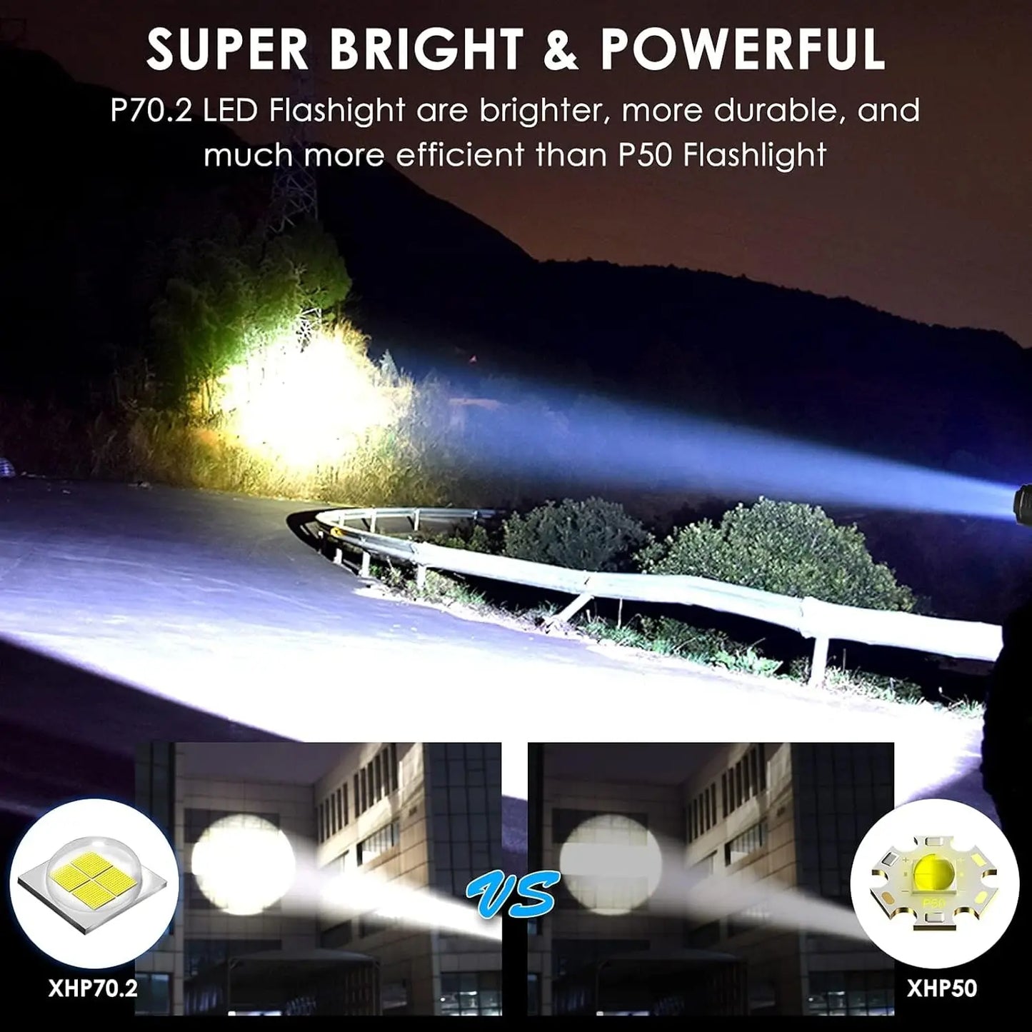 Skywolfeye EDC Tactical Flashlight USB C Rechargeable High Power LED