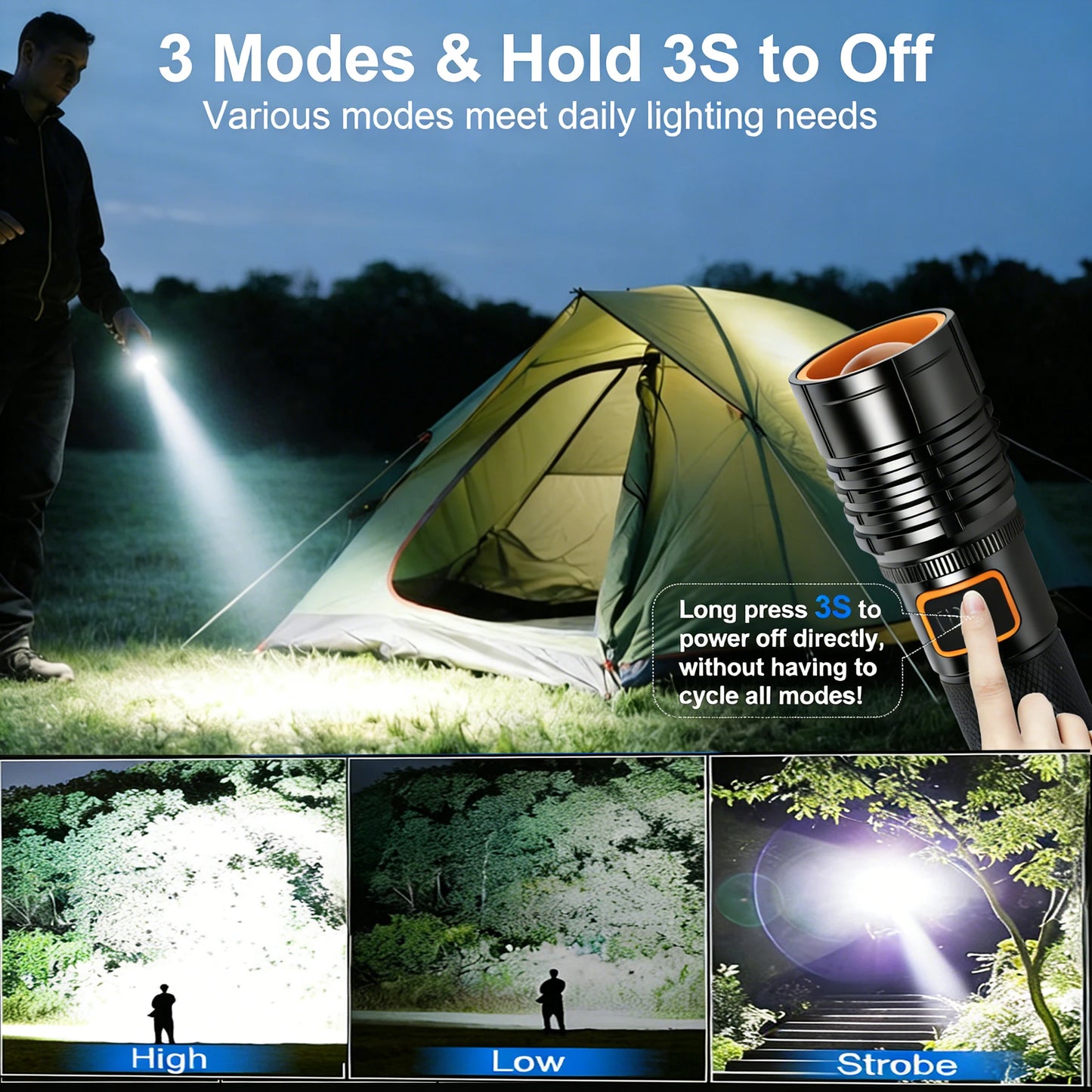 Skywolfeye EDC Tactical Flashlight USB C Rechargeable High Power LED