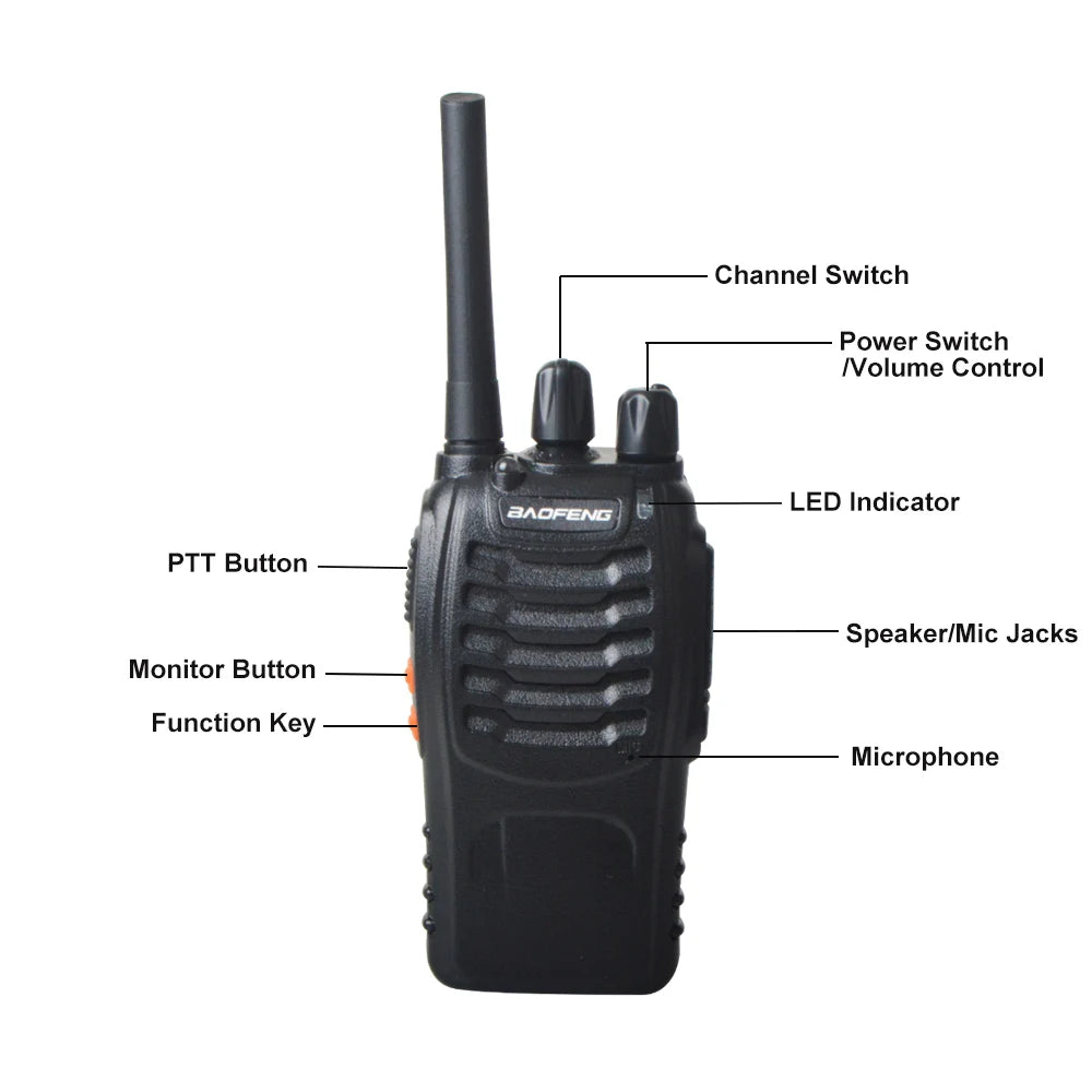 Baofeng BF-88E Walkie Talkie 0.5W UHF 16 Channel PMR Kit