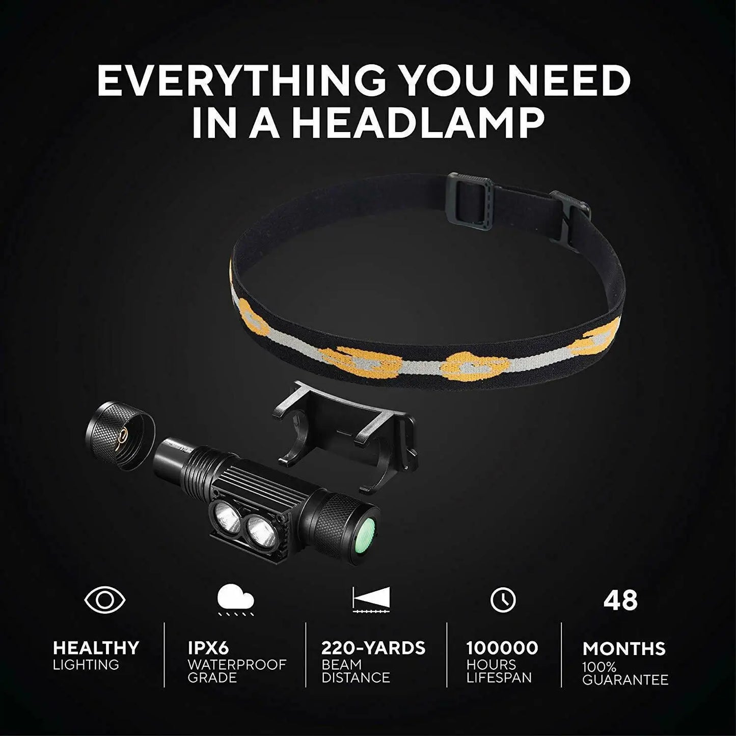 Sofirn H25S Mini LED Headlamp 1200 Lumen USB Rechargeable