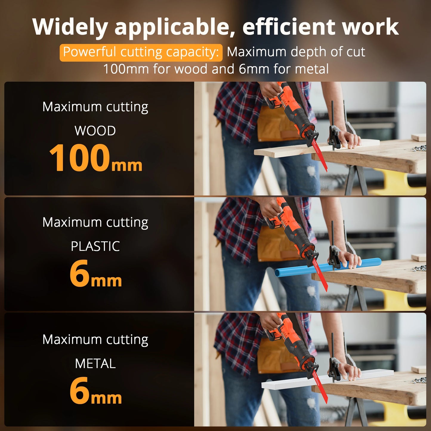 Parrior 20V Cordless Reciprocating Saw With Battery Kit