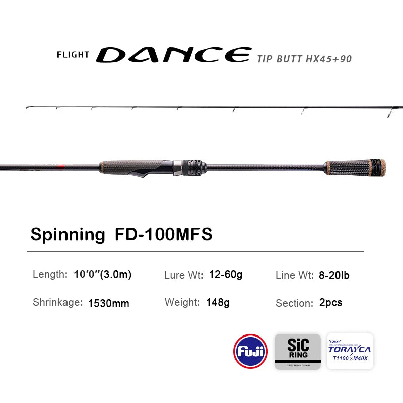 Pure-Lure New Dance Spinning Rod With Fuji Accessories And Reel
