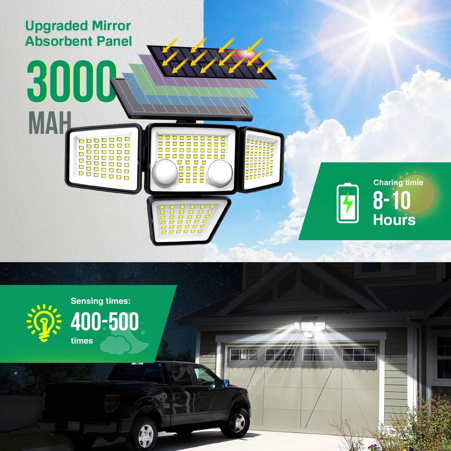 SZRSTH Outdoor Solar Lights 2 Pack LED IP65 Motion Sensor