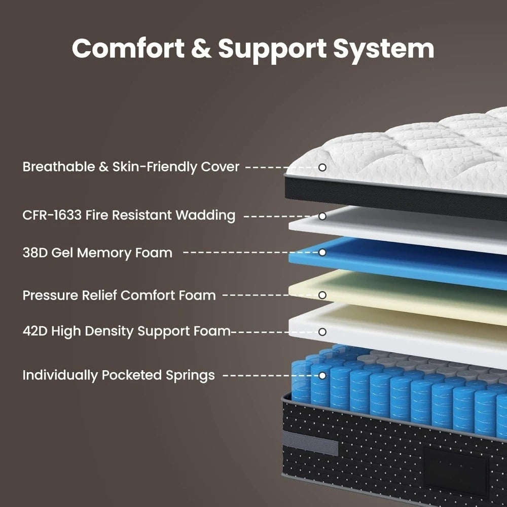 Extra Firm Hybrid Mattress With Air Flow Pocket Springs