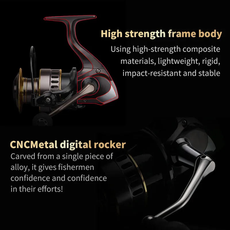 Two Hand Rotating Fishing Reel HE1000 7000 Series Aluminum Body