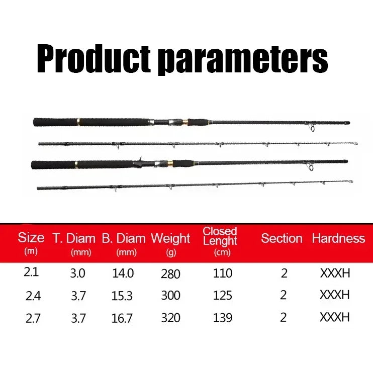 GTOFYU Superhard Carp Spinning Casting Rod Carbon