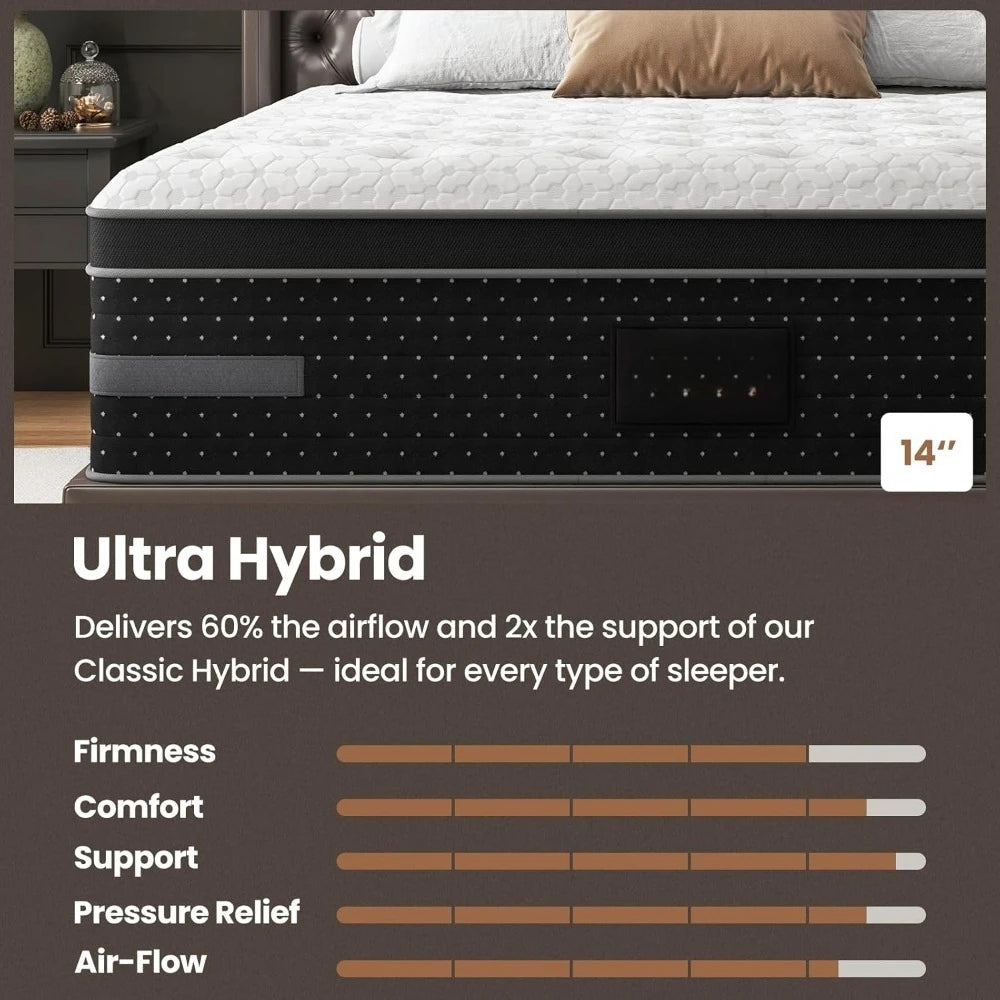 Extra Firm Hybrid Mattress With Air Flow Pocket Springs