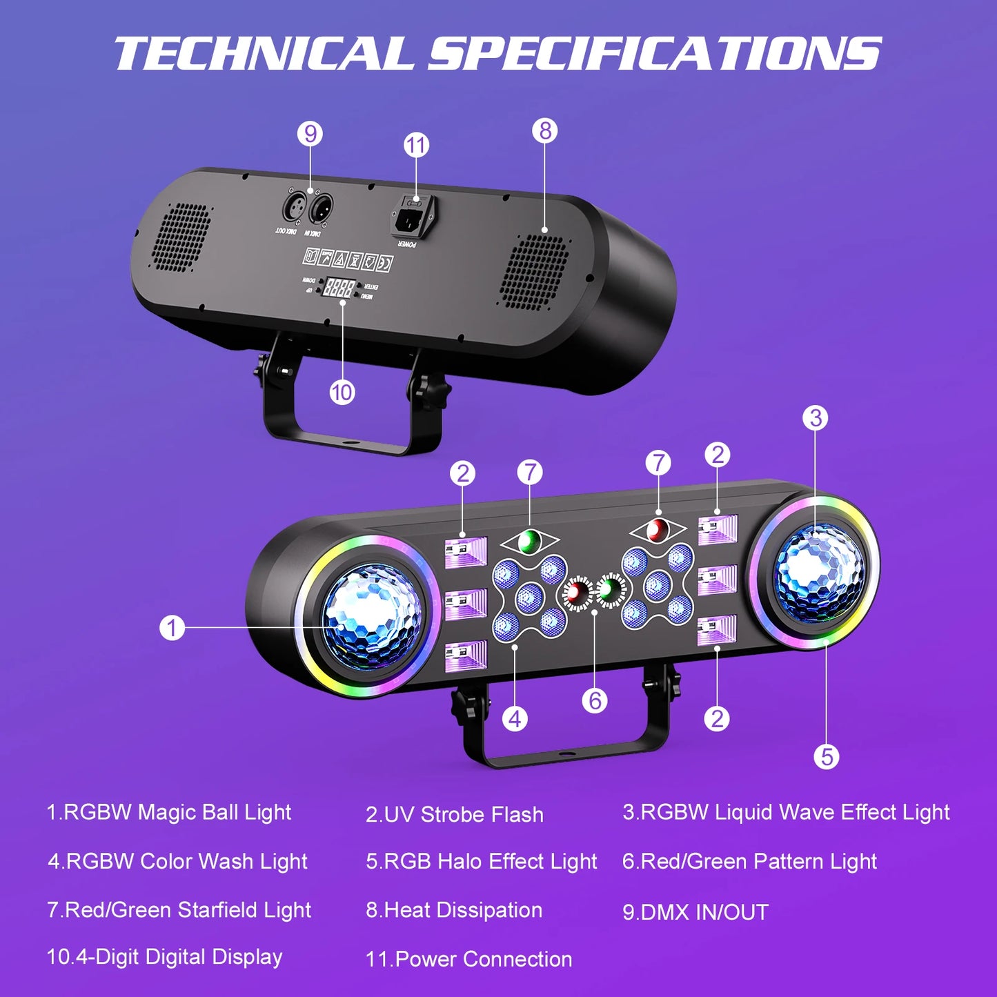 Somspot 7in1 RGBW LED Light Stand Kit With Remote Control DJ Party Lights