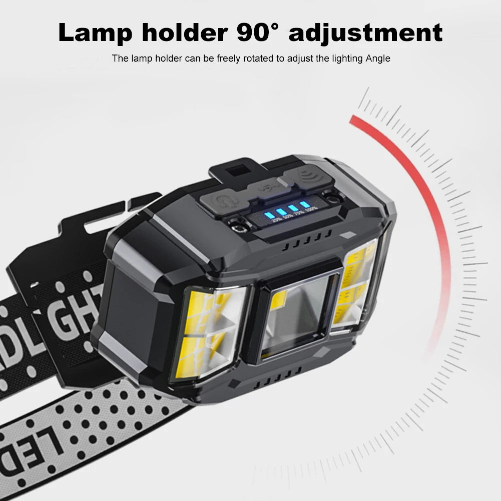 Shunmaii COB LED Head Mounted Flashlight USB Charging Headlamp Outdoor
