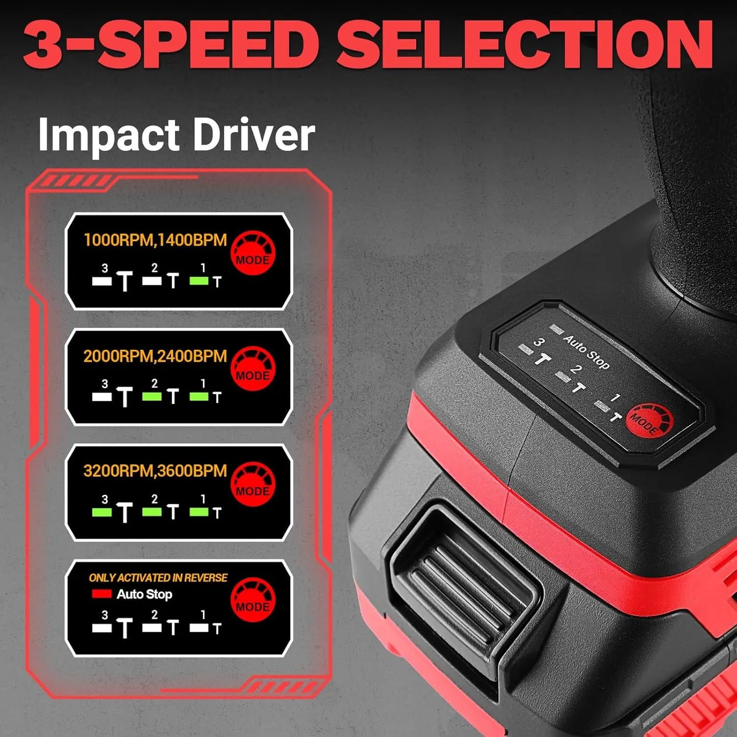 20V Brushless Drill And Impact Driver Combo Kit With 2x2.0Ah Batteries