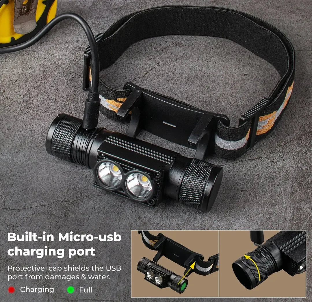 H25L USB Rechargeable 1000LM Headlamp With TN3535 LED 5000K