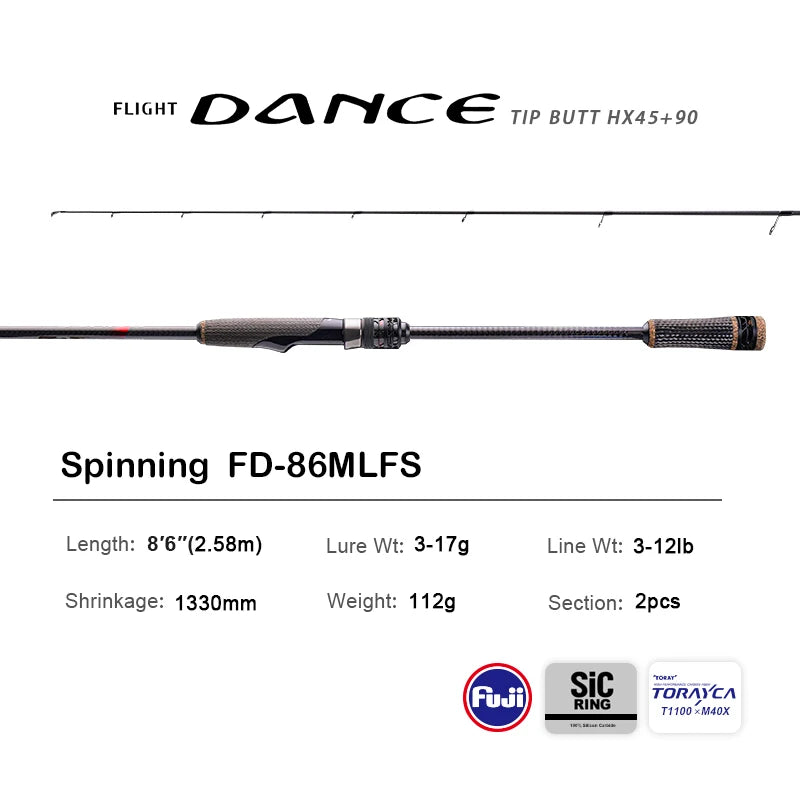 Pure-Lure New Dance Spinning Rod With Fuji Accessories And Reel