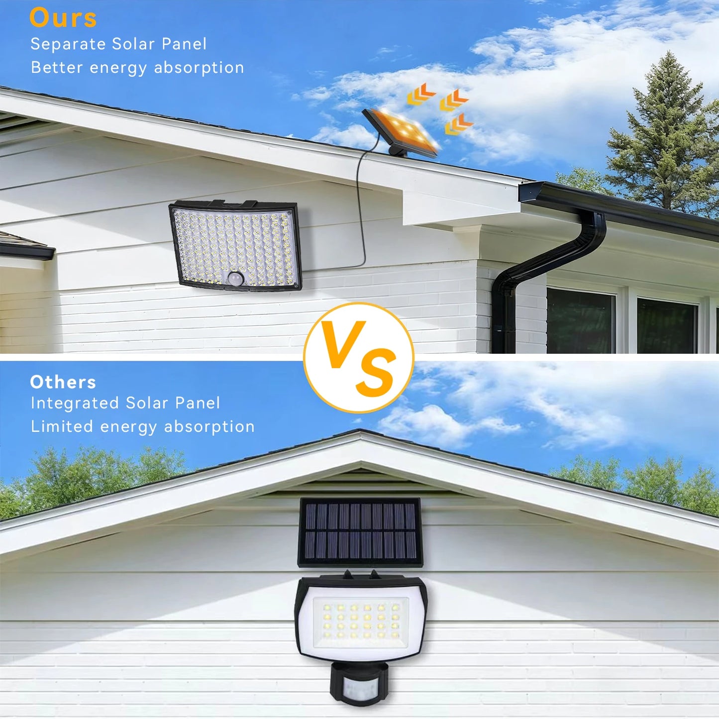 GHUSTAR Solar Motion Sensor Outdoor Lights IP65 Waterproof Garden Lamp