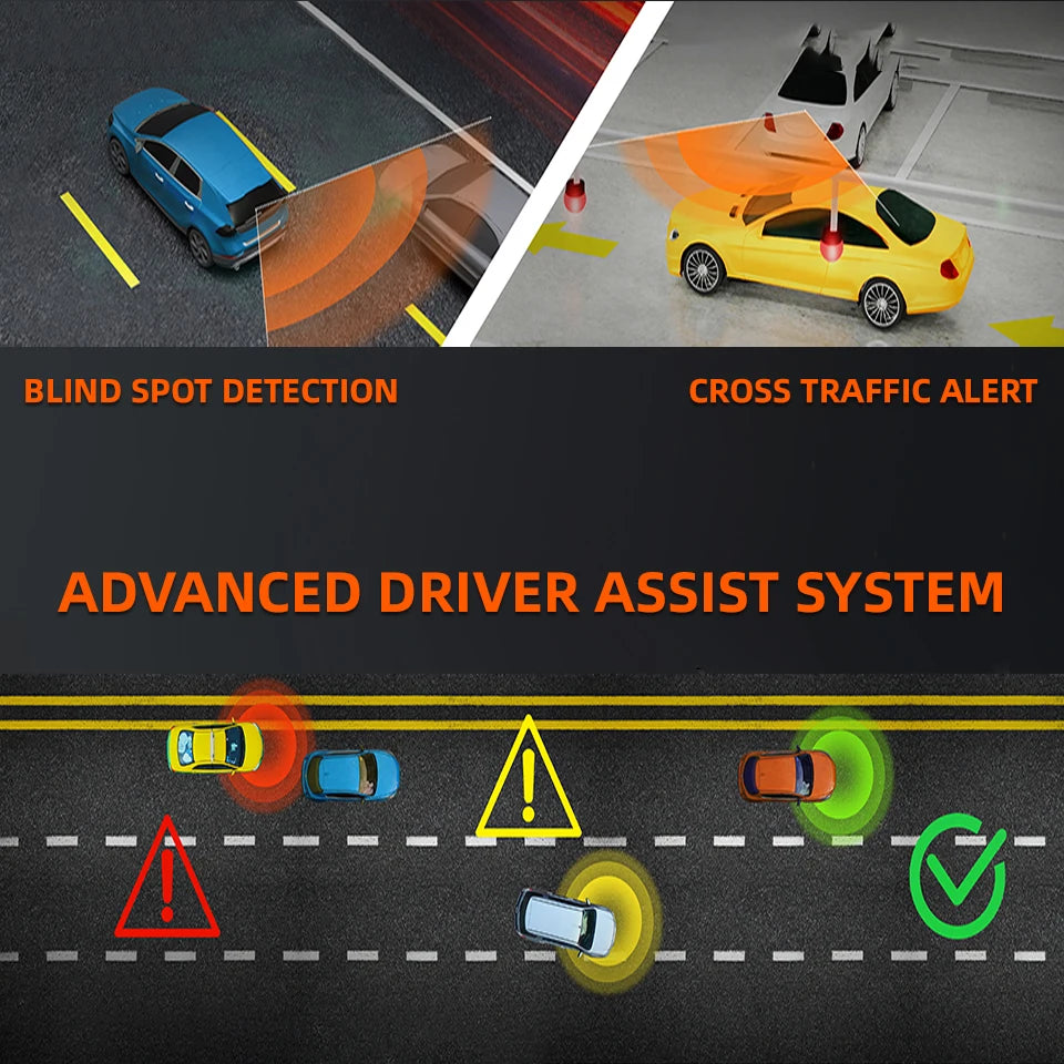Acceo 4K Dashcam With Dual Channel Recording ADAS GPS