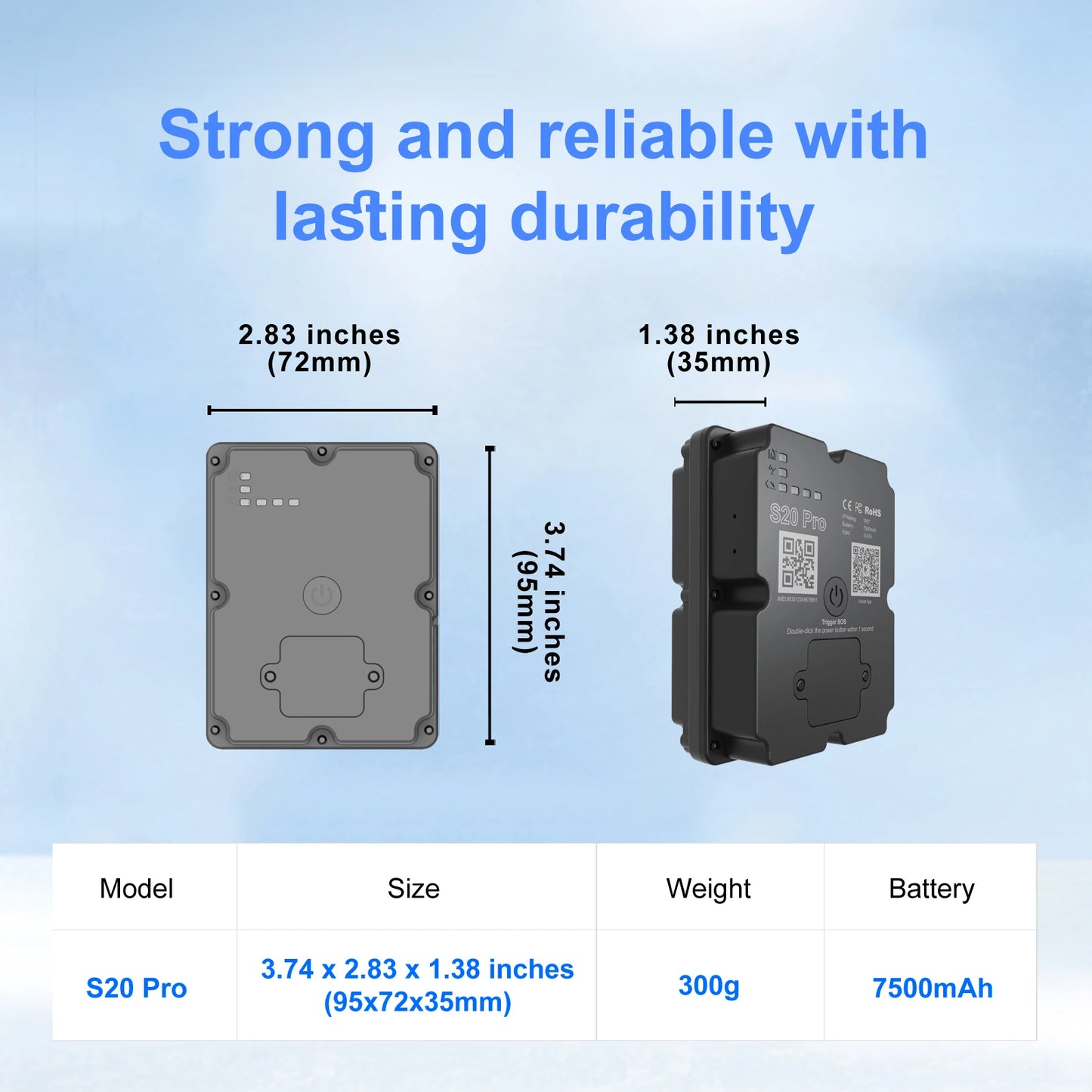 Wanwaytech 4G GPS Vehicle Tracker Real Time Anti Lost Subscription Required