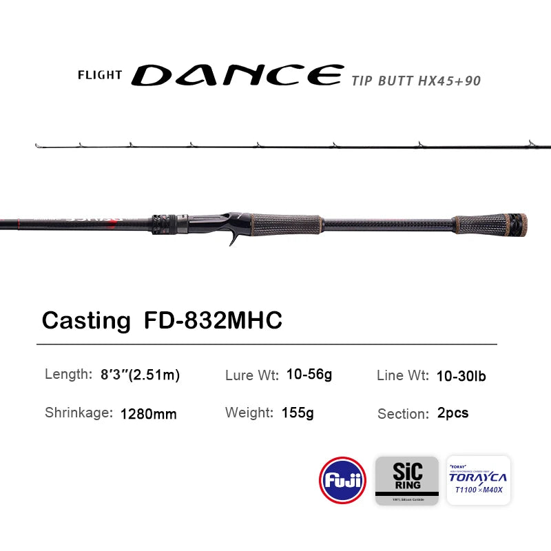 Pure-Lure New Dance Spinning Rod With Fuji Accessories And Reel