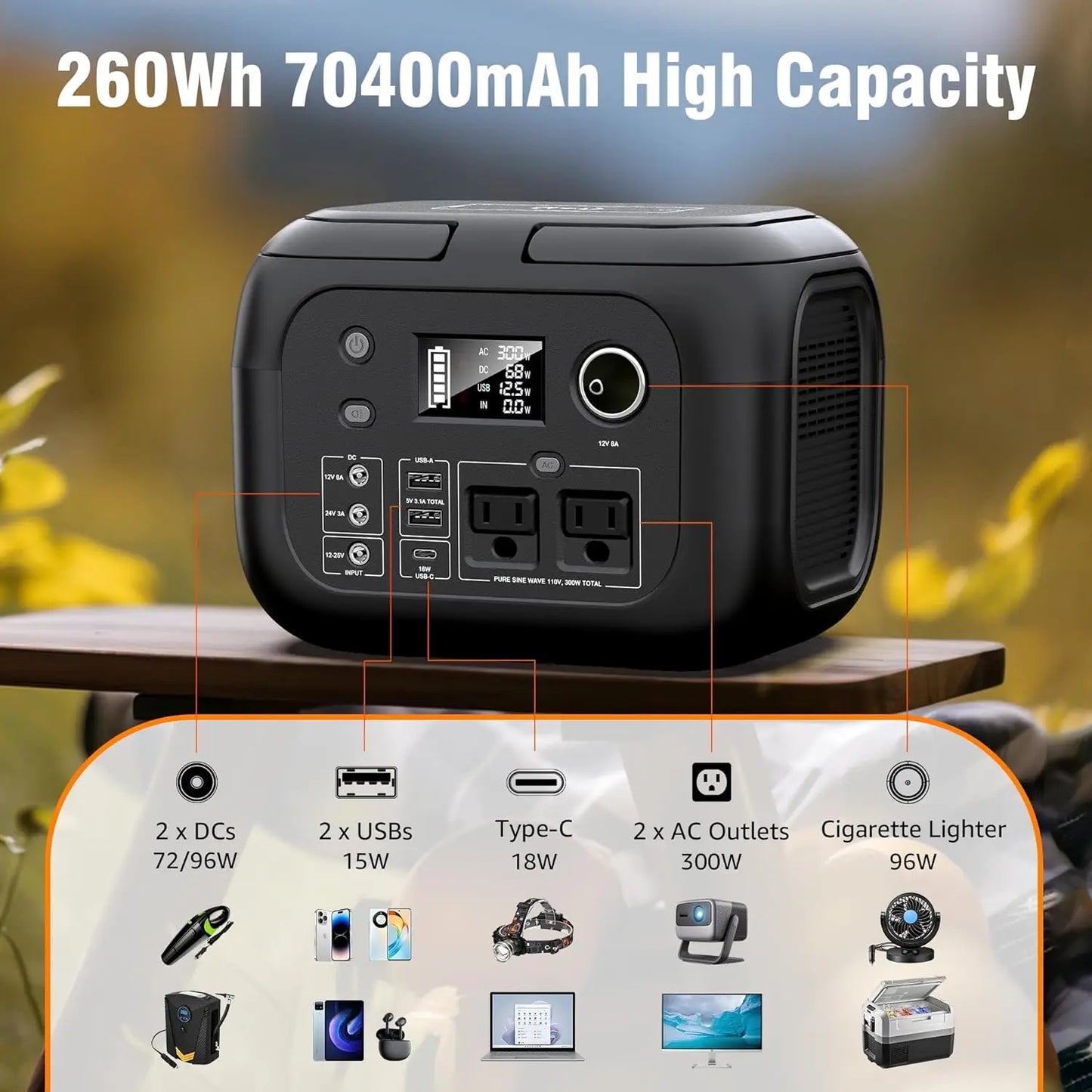 SinKeu 300W Portable Power Station With 40W Solar Panels