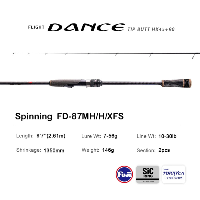 Pure-Lure New Dance Spinning Rod With Fuji Accessories And Reel