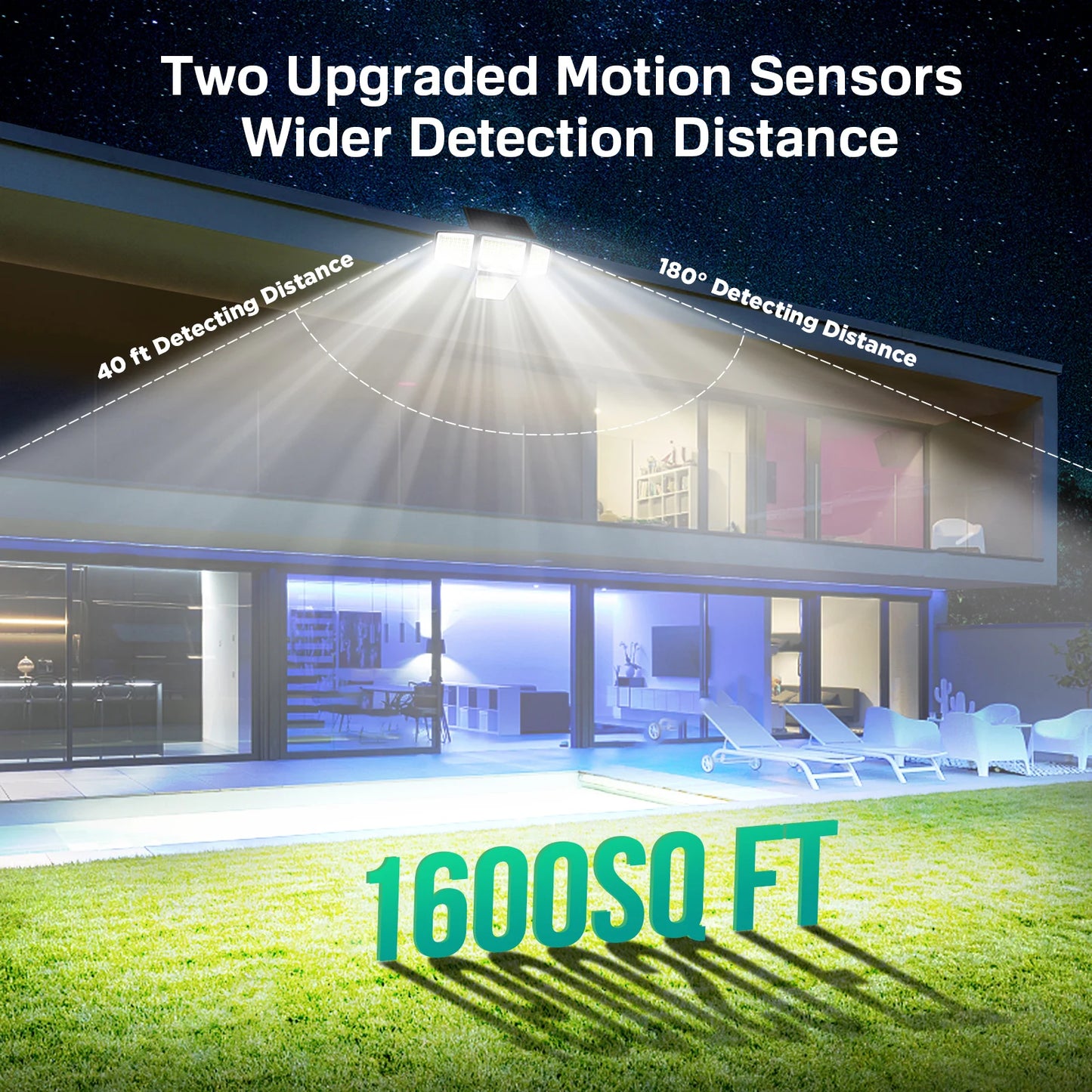 SZRSTH Outdoor Solar Lights 2 Pack LED IP65 Motion Sensor