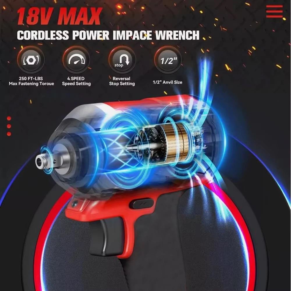 Magnitt Brushless Impact Wrench 500 Nm Cordless 18V Electric Driver