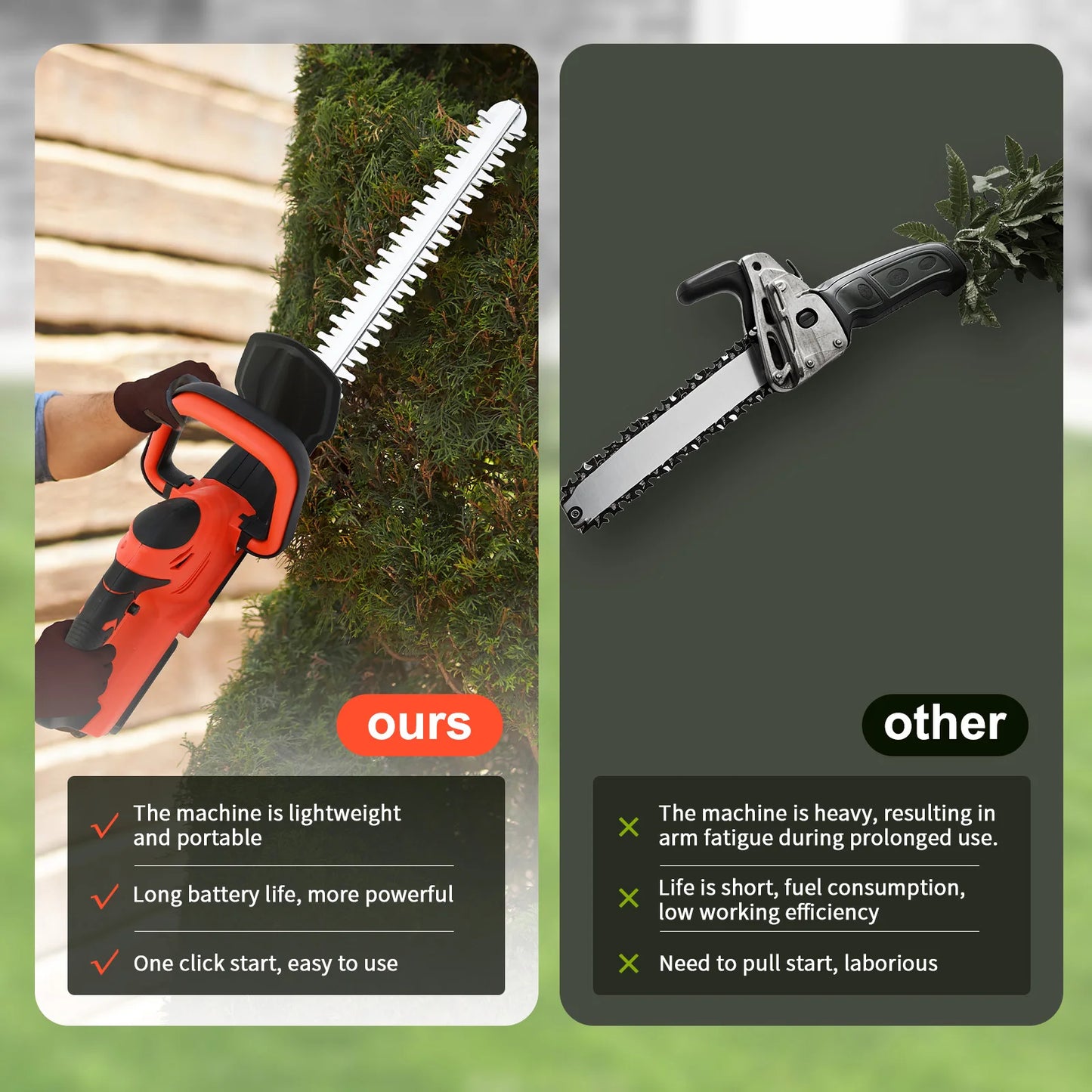Cordless Hedge Trimmer With 3Ah Battery Charger For Yard Garden
