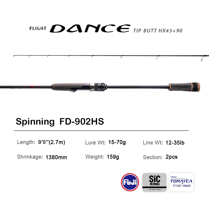 Pure-Lure New Dance Spinning Rod With Fuji Accessories And Reel