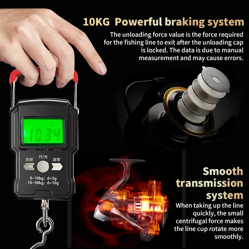 Two Hand Rotating Fishing Reel HE1000 7000 Series Aluminum Body
