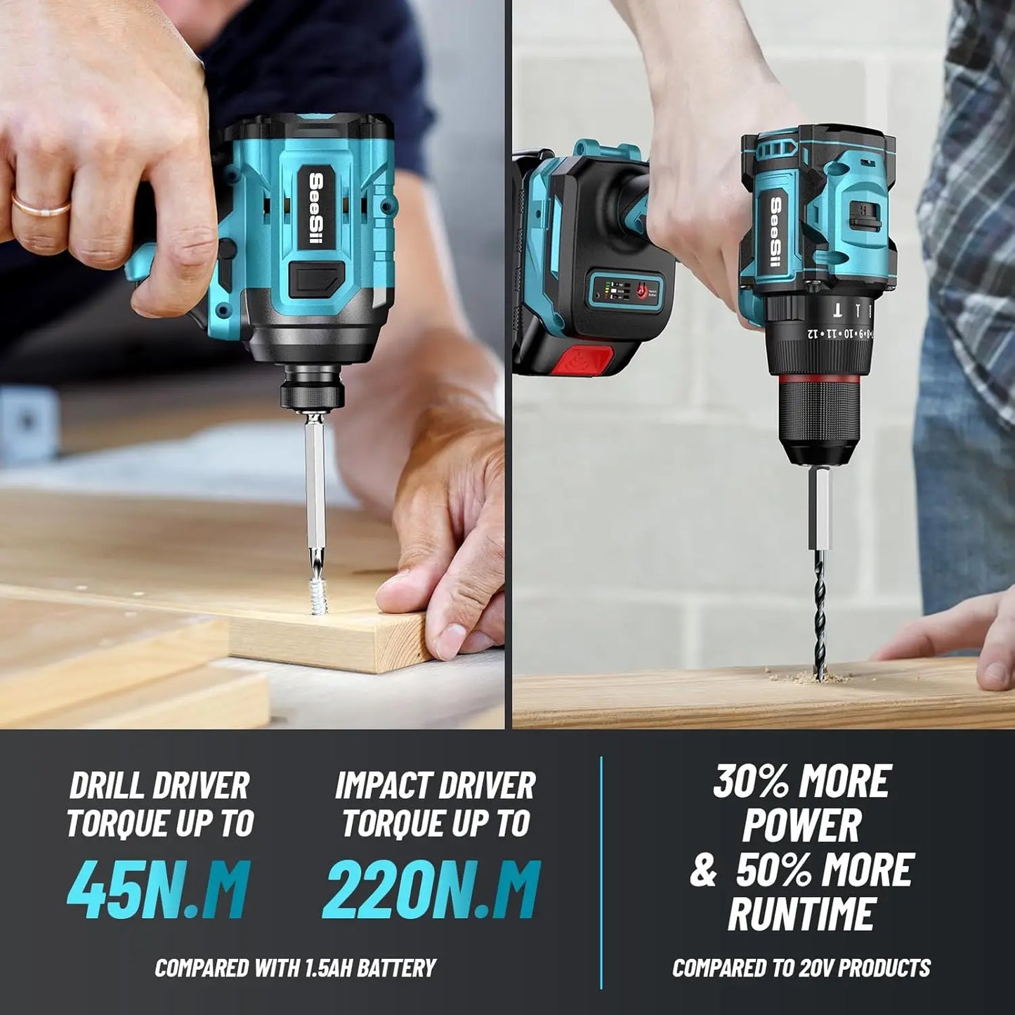 Seesii 21V Max Cordless Drill and Brushless Impact Wrench Kit