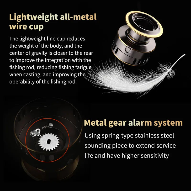 Two Hand Rotating Fishing Reel HE1000 7000 Series Aluminum Body