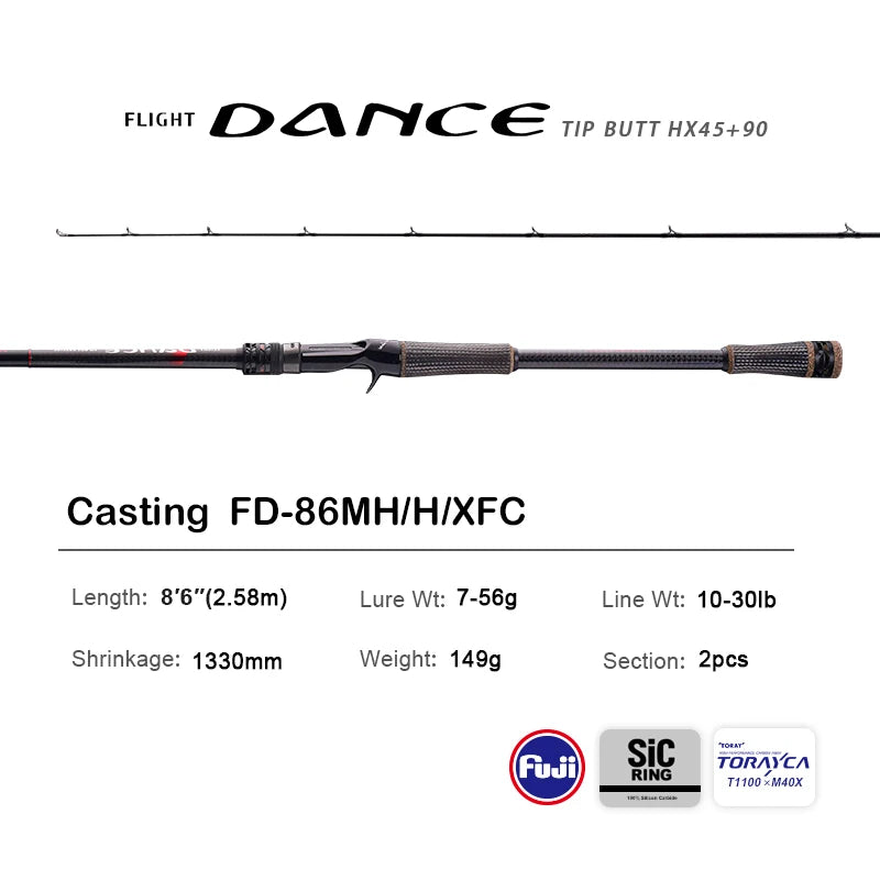 Pure-Lure New Dance Spinning Rod With Fuji Accessories And Reel