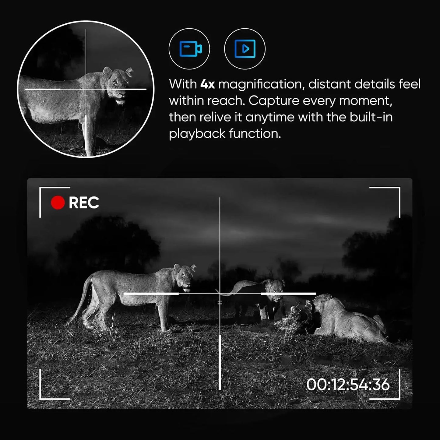GOYOJO Night Vision Monocular NV4A ClipOn For Night Viewing 300m