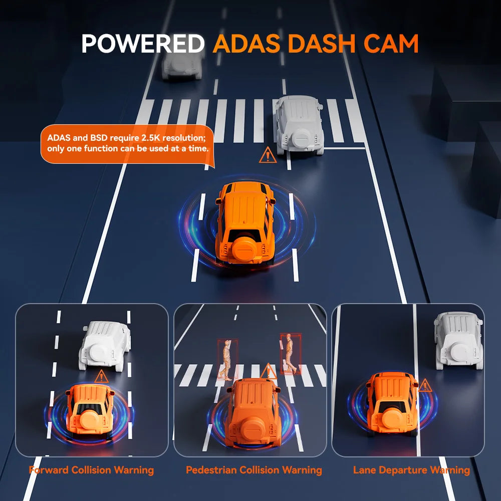 Wolfbox M40 Dash Cam 4K Plus 1080P Voice Control ADAS