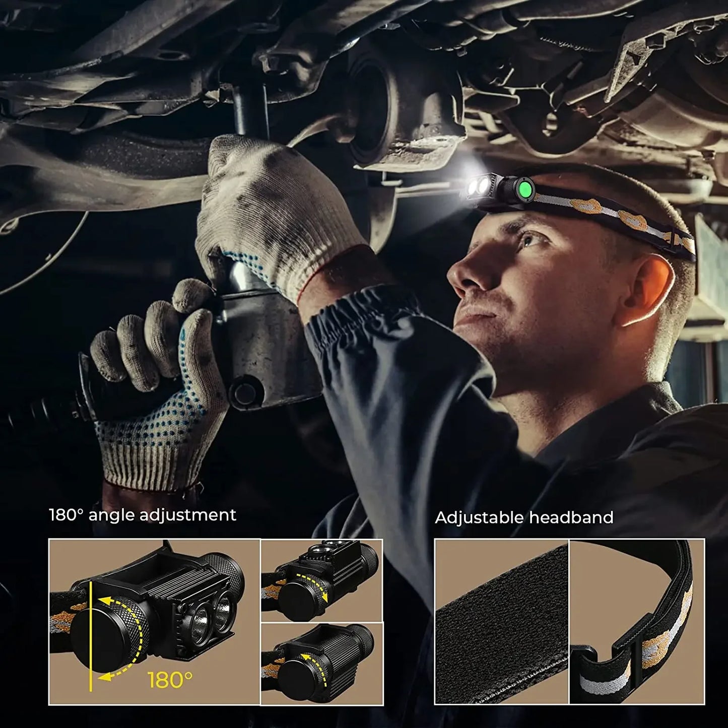 H25L USB Rechargeable 1000LM Headlamp With TN3535 LED 5000K