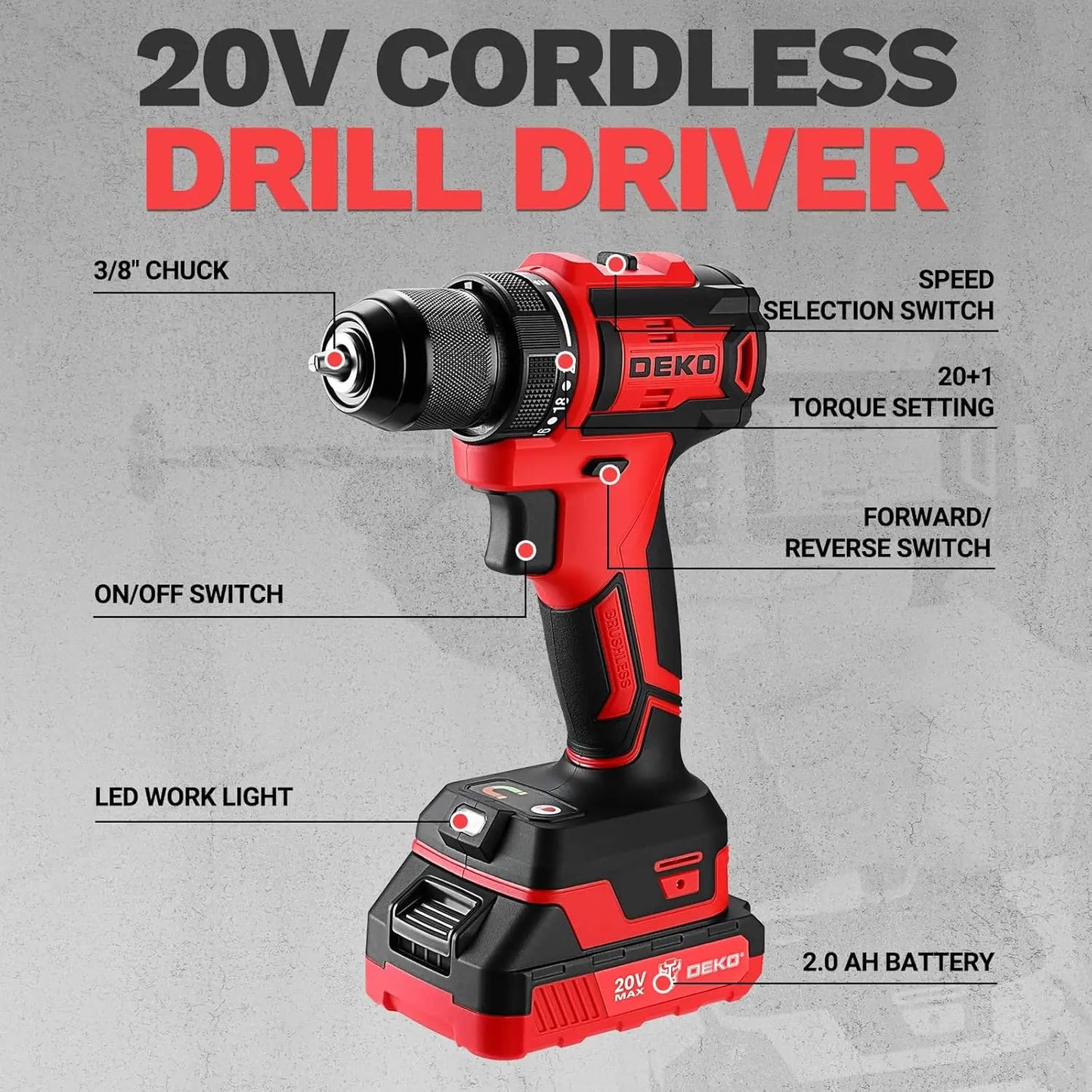 20V Brushless Drill And Impact Driver Combo Kit With 2x2.0Ah Batteries