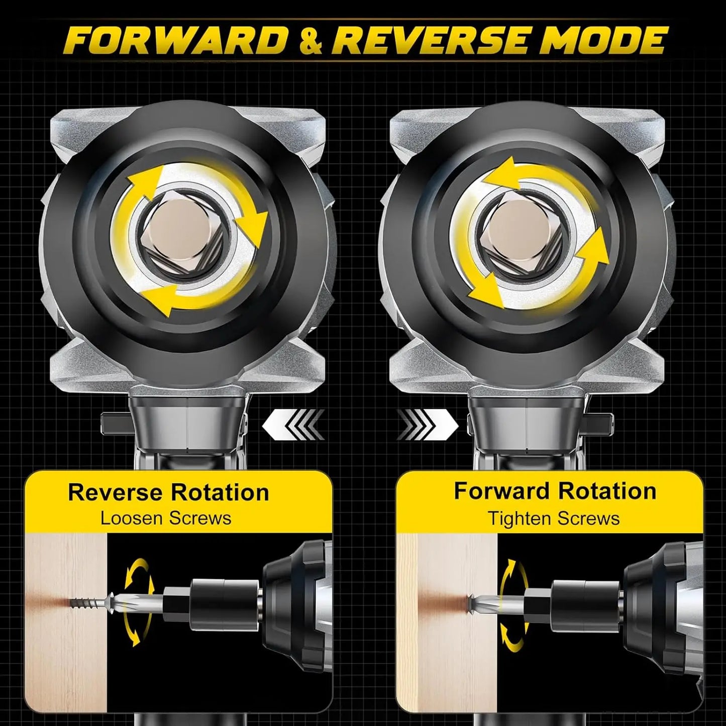 Cordless Impact Wrench 20V Battery Compatible High Torque 4 Modes