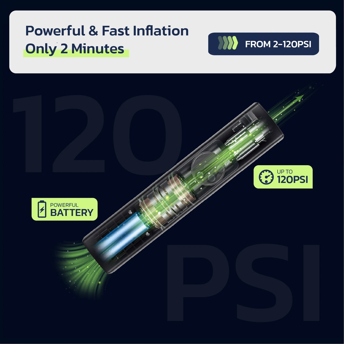 Woowind BP188 Electric Bike Pump 120 PSI Portable Tire Inflator