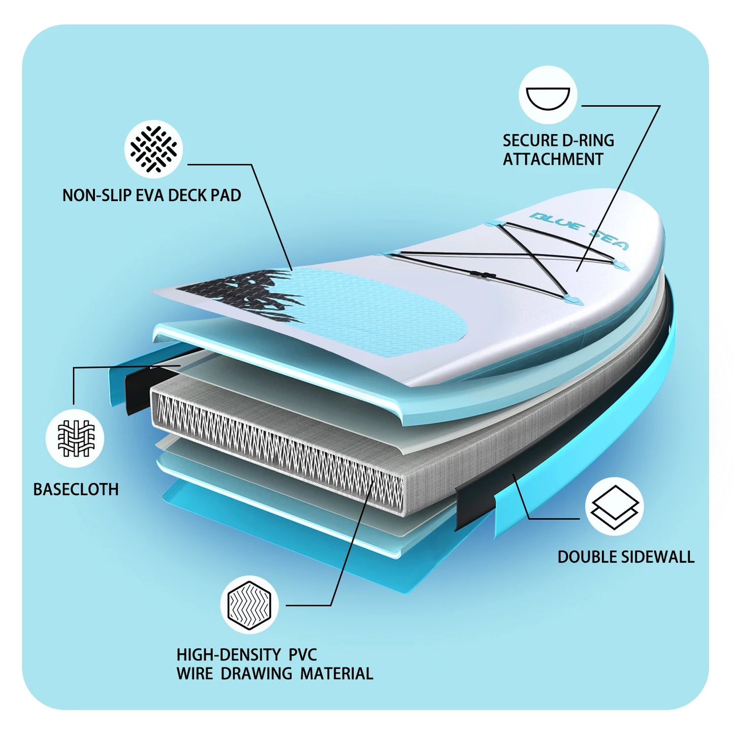 HHSJZWCY All Around Inflatable SUP Board with Paddle