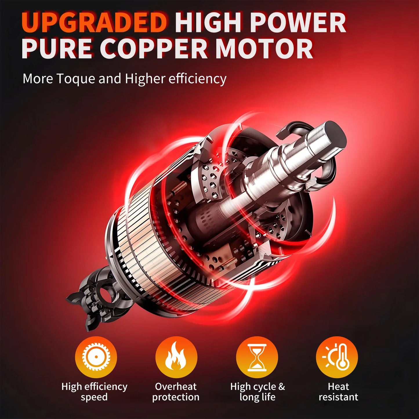 Cordless Chainsaw Handheld Electric 1800W Brushless One-Handed Tool