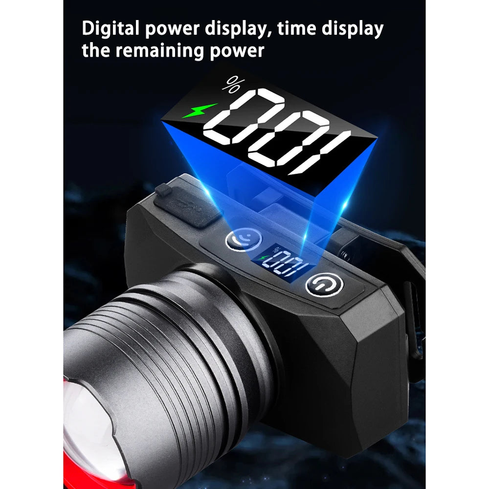 FZCSPEED Rechargeable Three Light Headlamp White LED Waterproof Camping Outdoor