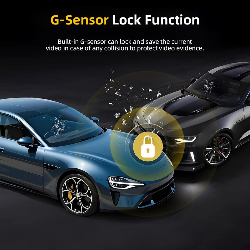 Acceo 4K Dashcam Dual Lens Night Vision GPS Parking Monitoring