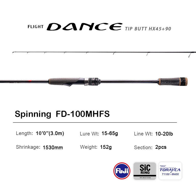 Pure-Lure New Dance Spinning Rod With Fuji Accessories And Reel