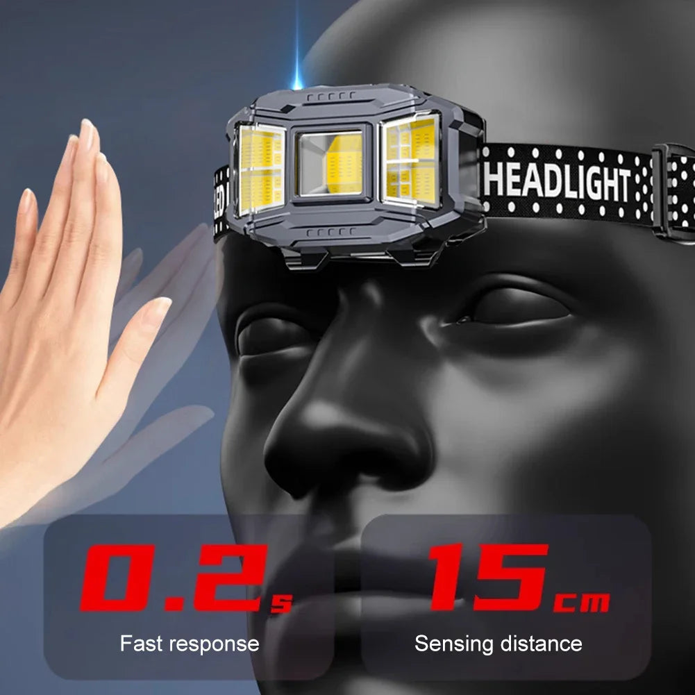 Shunmaii COB LED Head Mounted Flashlight USB Charging Headlamp Outdoor