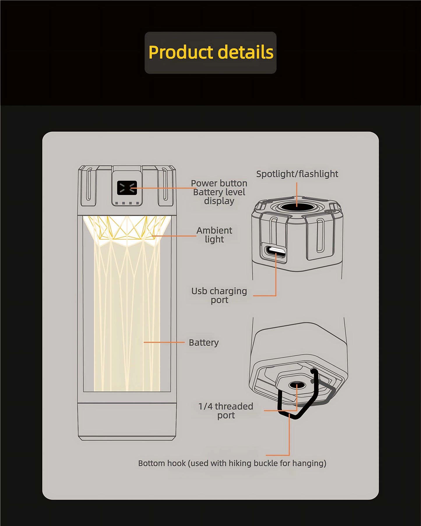 LED Camping Lantern Rechargeable 2000mAh Type-C 5 Modes 300 Lumen