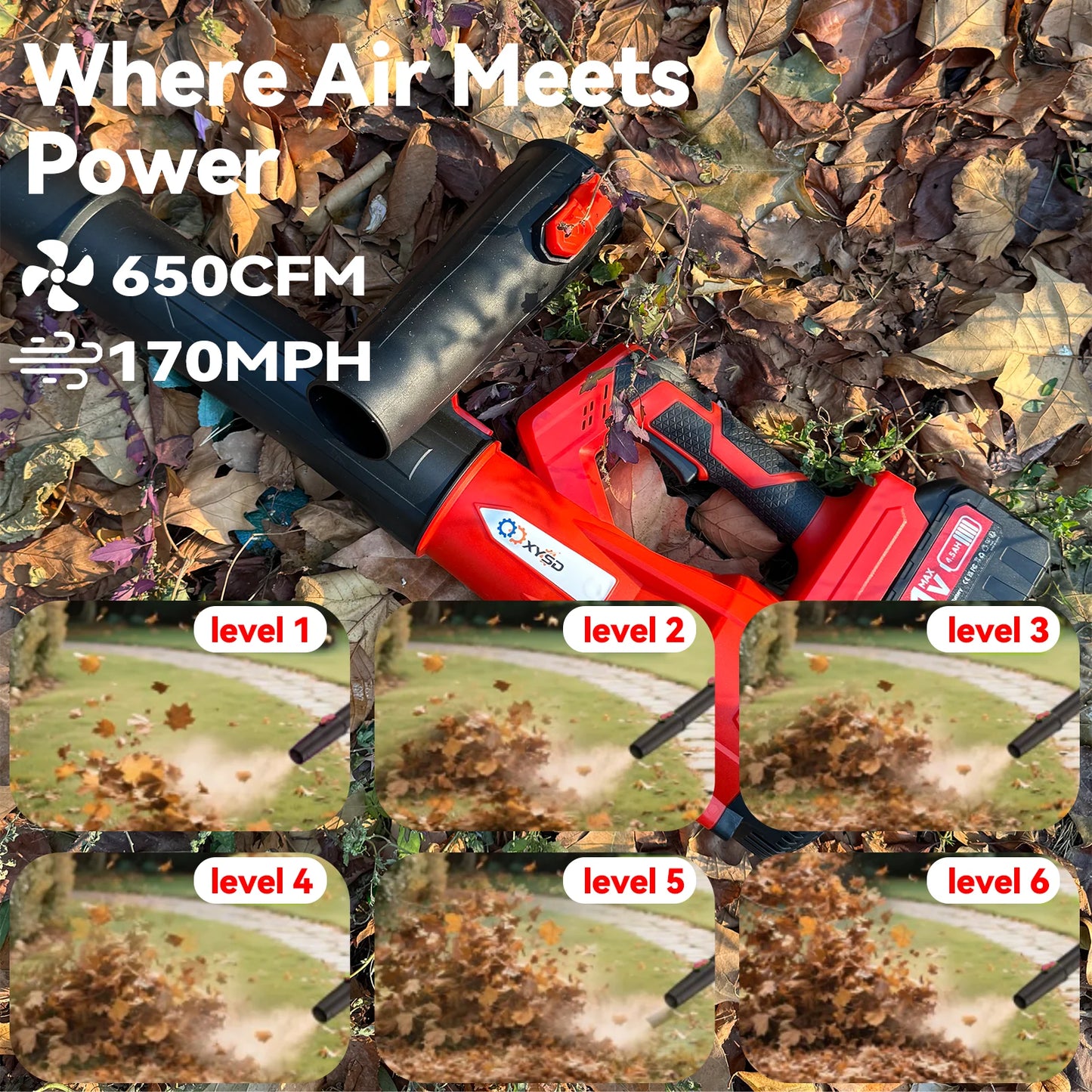 XYSD Cordless Leaf Blower 650 CFM With 21V 4.5Ah Battery